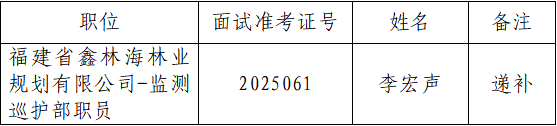 039f2b70885173defe2a5d6e395dc0a3.png
